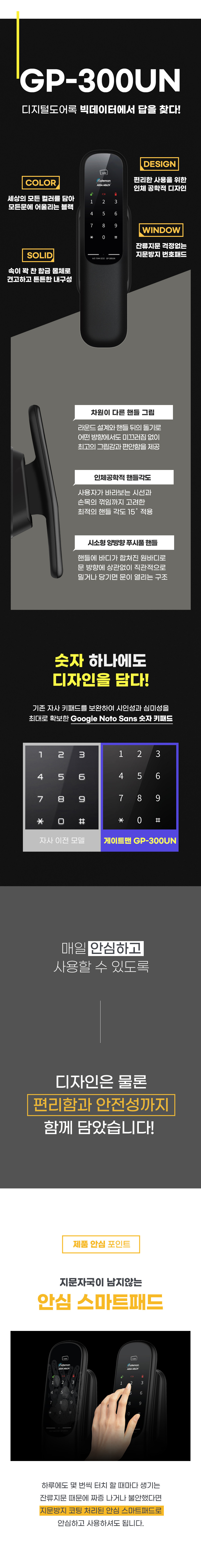 GP-300UN_dertail04